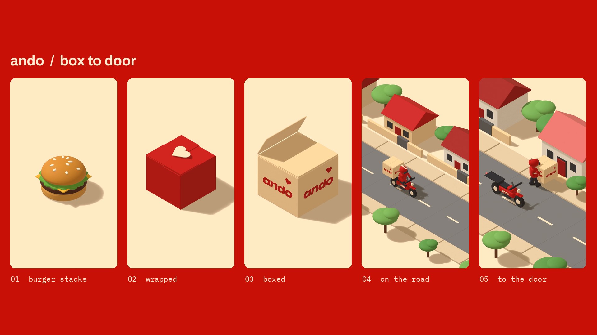 Ando key frames, burger to doorstep