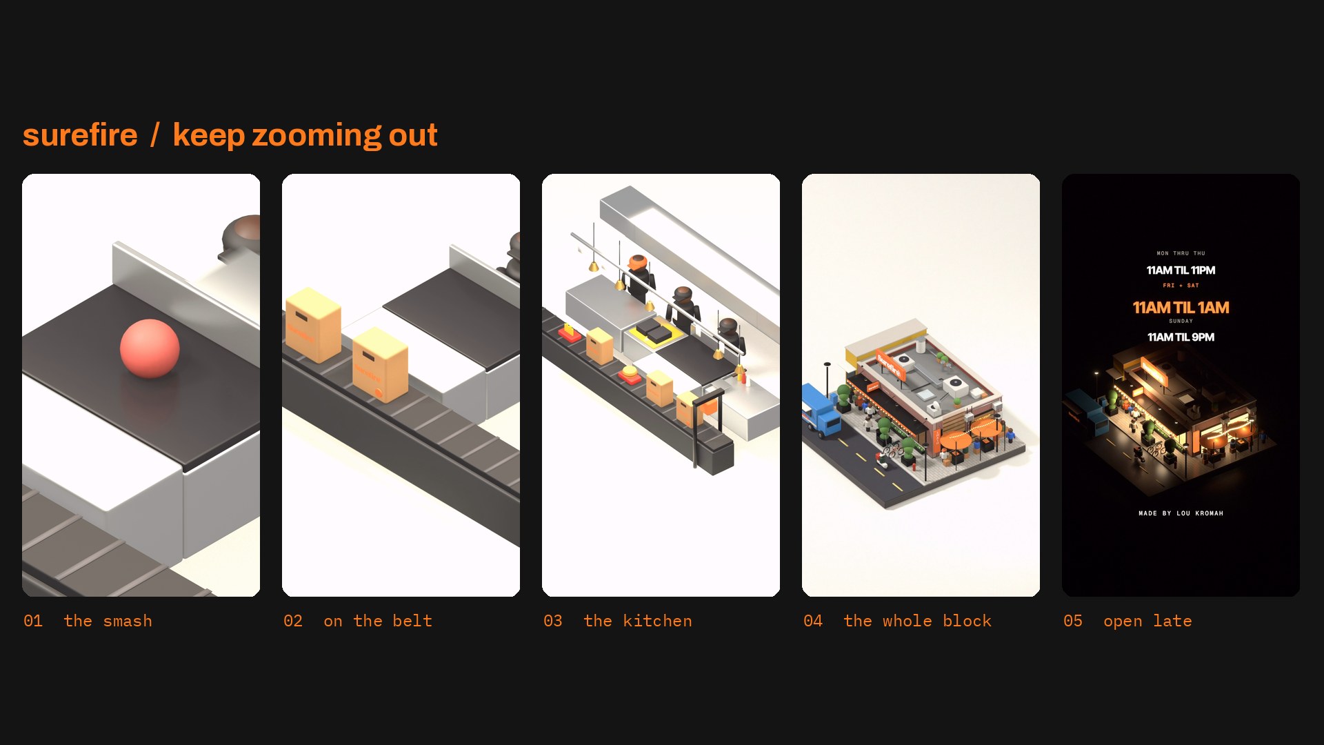 Surefire key frames, the smash to open late